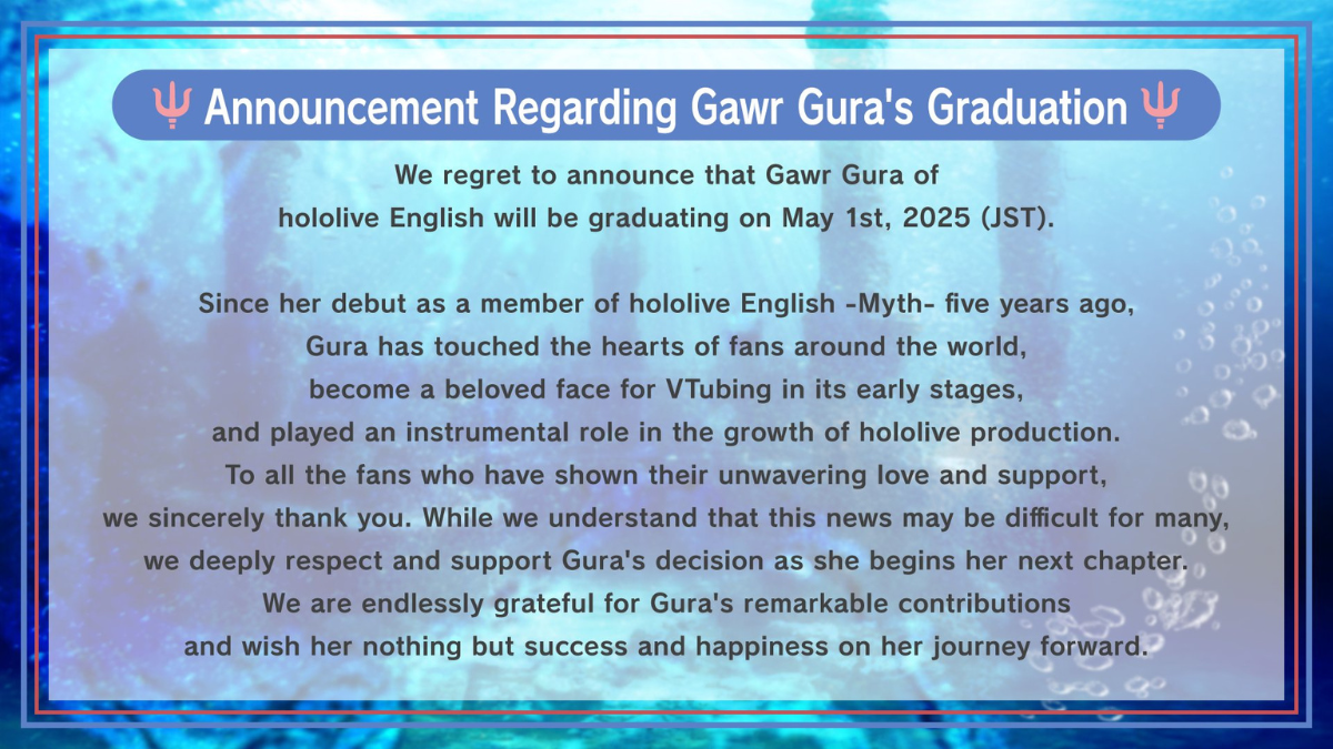 Gawr Gura is Graduating from Hololive