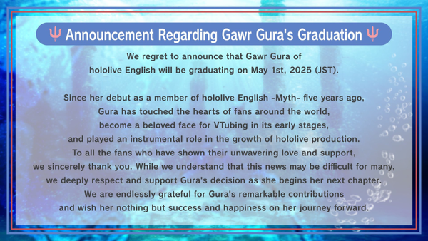 Gawr Gura is Graduating from Hololive
